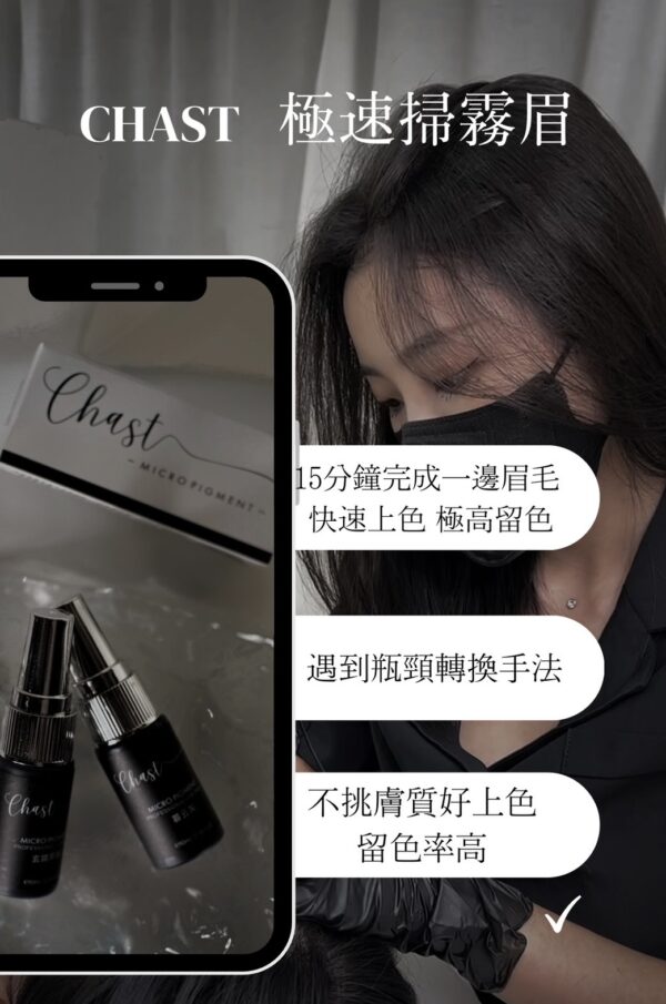 掃霧眉線上課程．進修